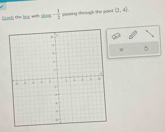 Graph the line with slope - 1/2  passing through the point (2,4). 
×