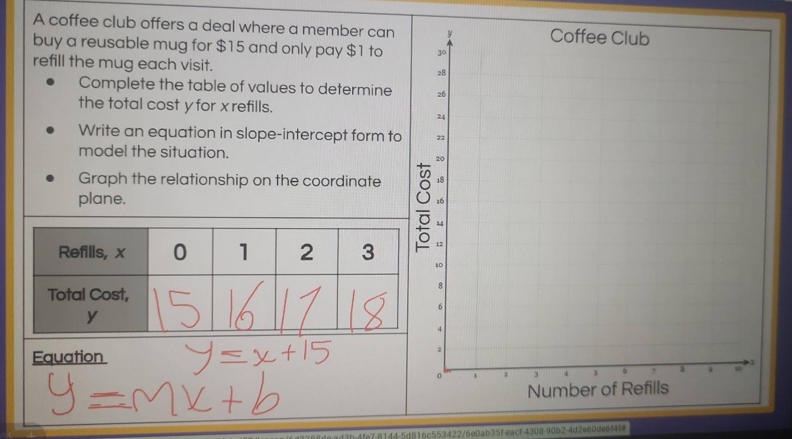 A coffee club offers a deal where a member can 
buy a reusable mug for $15 and only pay $1 to 
refill the mug each visit. 
Complete the table of values to determine 
the total cost yfor x refills. 
Write an equation in slope-intercept form to 
model the situation. 
Graph the relationship on the coordinate 
plane. 
Equation 
de-ad3b-4fe7-8144-5d816c553422/6e0ab35f-eacr-4308-90b2-4d2e60de6f4f#