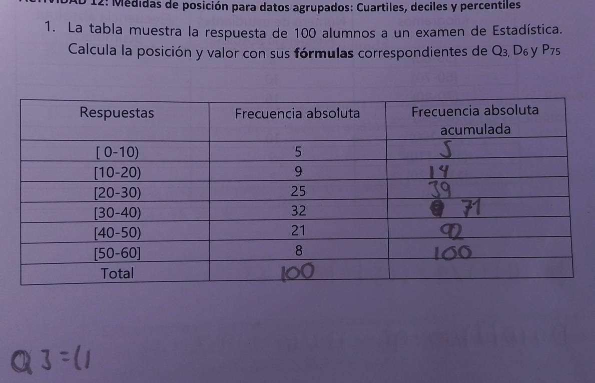 12: Medidas de posición para datos agrupados: Cuartiles, deciles y percentiles 
1. La tabla muestra la respuesta de 100 alumnos a un examen de Estadística. 
Calcula la posición y valor con sus fórmulas correspondientes de Q_3 D6 y P 75