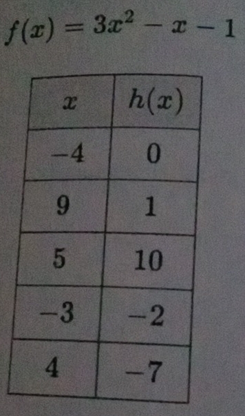 f(x)=3x^2-x-1