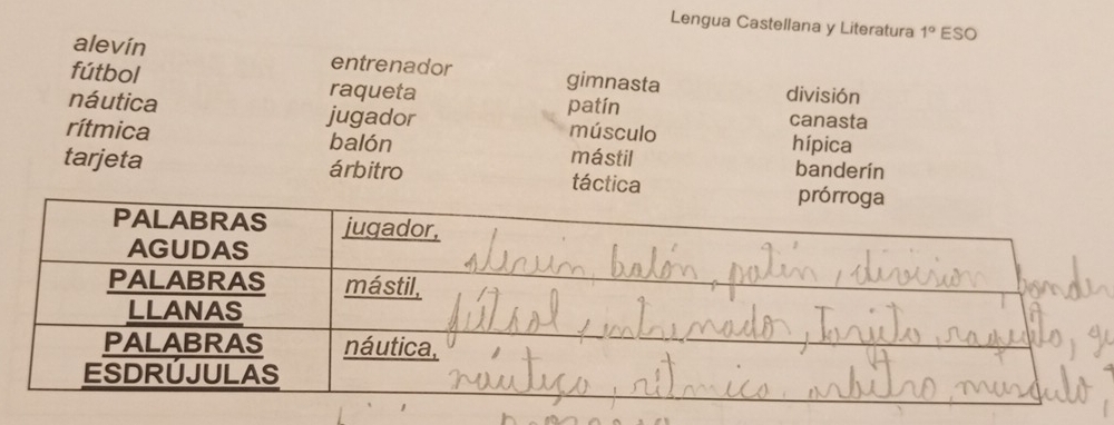 Lengua Castellana y Literatura 1° ESO
alevín entrenador gimnasta
fútbol raqueta división
náutica jugador patín músculo canasta hípica
rítmica balón mástil
banderín
tarjeta árbitro táctica