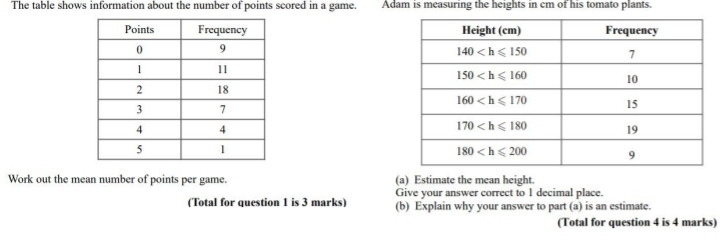 The table shows information about the number of points scored in a game. Adam is measuring the heights in cm of his tomato plants.
 
Work out the mean number of points per game. (a) Estimate the mean height.
(Total for question 1 is 3 marks) Give your answer correct to 1 decimal place.
(b) Explain why your answer to part (a) is an estimate.
(Total for question 4 is 4 marks)