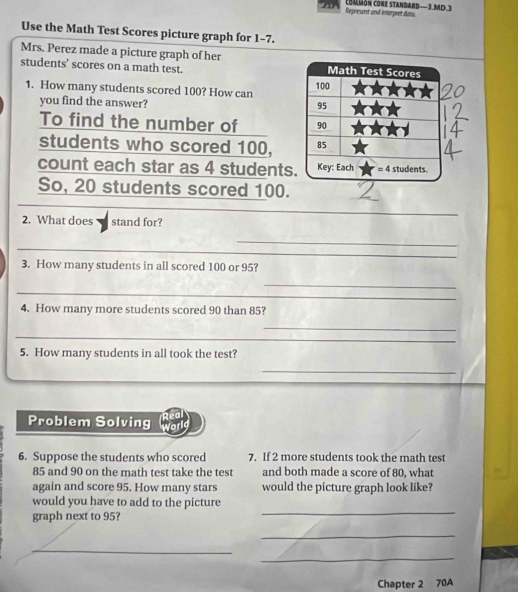 Solved: COMMON CORE STANDARD—3.MD.3 Represent and interpret data. Use ...