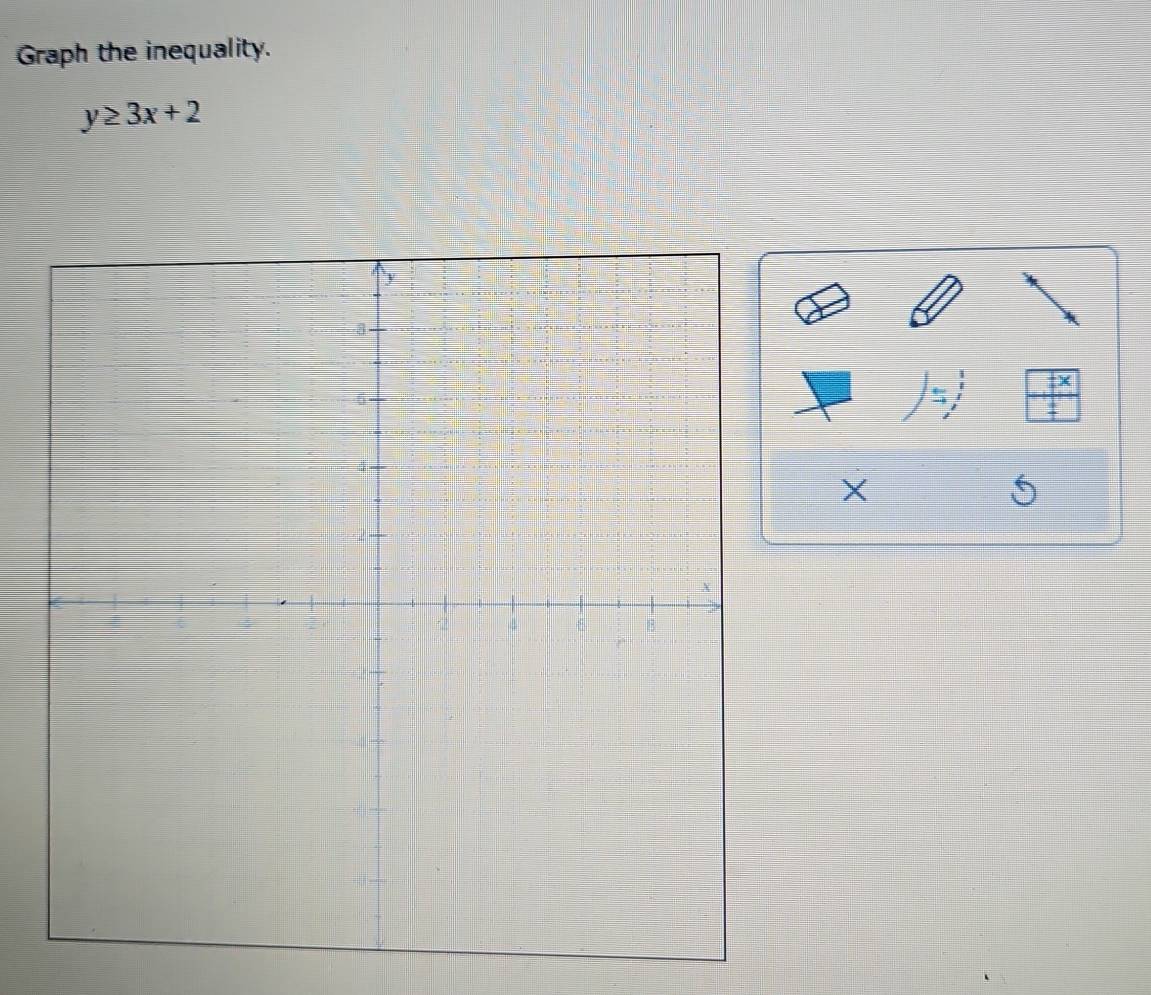 Graph the inequality.
y≥ 3x+2
X