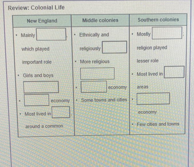 Review: Colonial Life