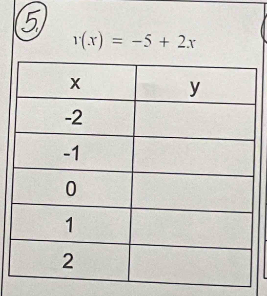 r(x)=-5+2x