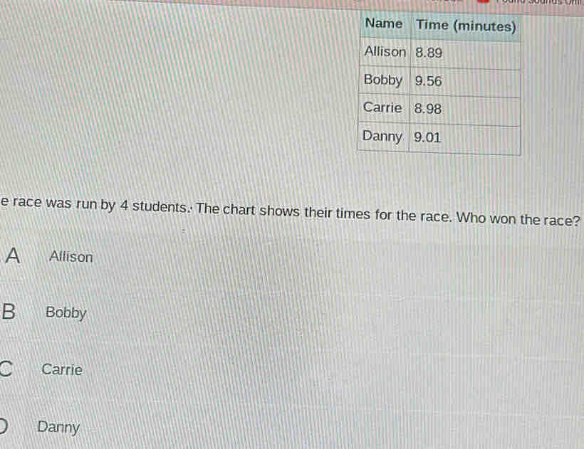 race was run by 4 students. The chart shows their times for the race. Who won the race?
A Allison
B Bobby
a Carrie
Danny