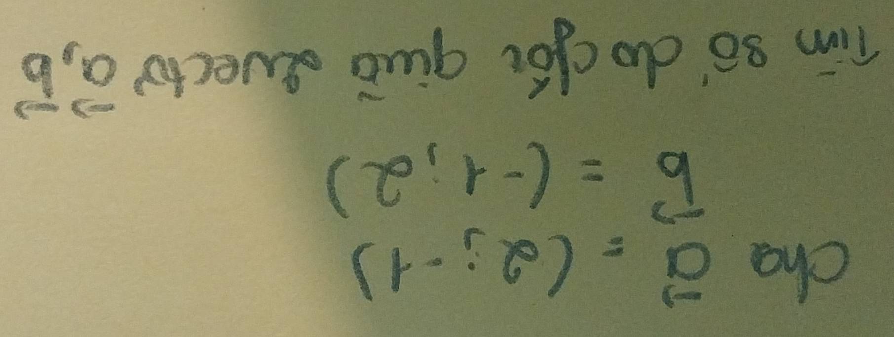 cha vector a=(2,-1)
vector b=(-1,2)
Tim so do cói qiuò duecto vector a, vector b