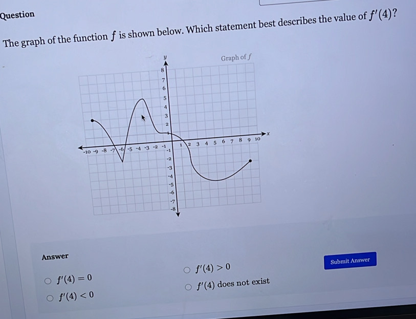 Question
The graph of the function f is shown below. Which statement best describes the value of f'(4) ?
Answer
f'(4)=0 Submit Answer
f'(4)>0
f'(4) does not exist
f'(4)<0</tex>