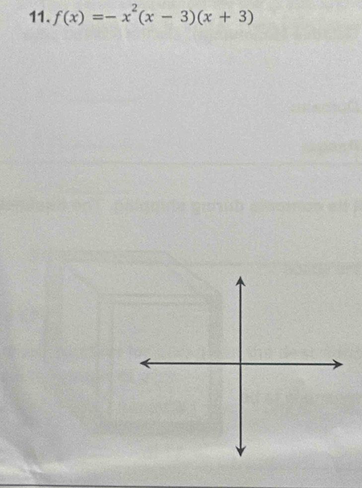 f(x)=-x^2(x-3)(x+3)