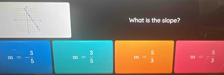 What is the slope?
m=- 3/5 
m= 3/5 
m= 5/3 
m=- 5/3 