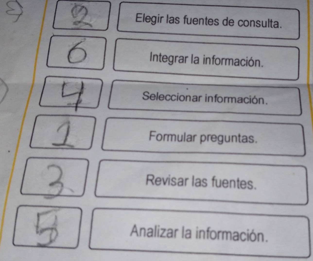 Elegir las fuentes de consulta.
Integrar la información.
Seleccionar información.
Formular preguntas.
Revisar las fuentes.
Analizar la información.