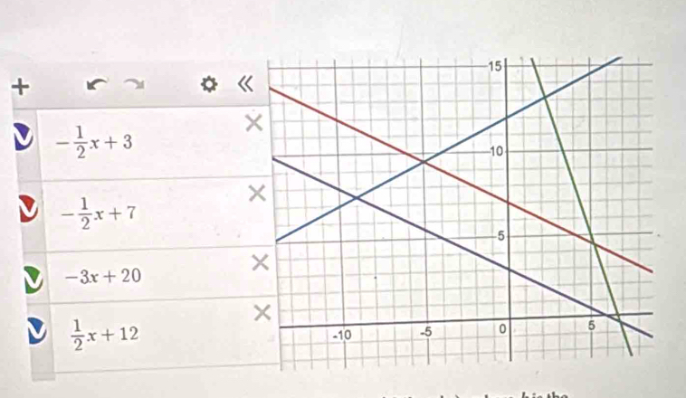 +
《
- 1/2 x+3
- 1/2 x+7
-3x+20
 1/2 x+12