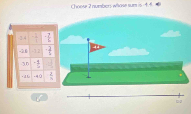 Choose 2 numbers whose sum is -4.4.
0.0