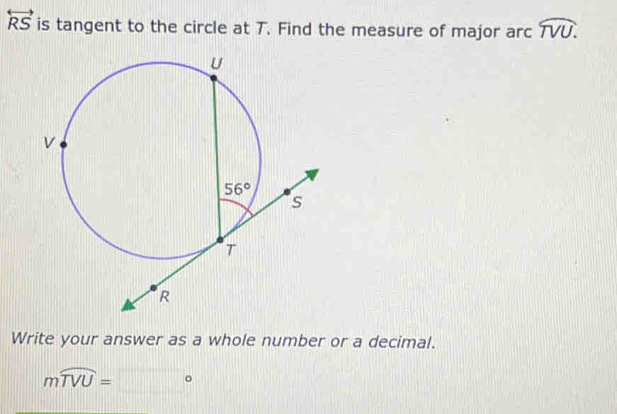 overleftrightarrow RS is tangent to the circle at T. Find the measure of major arc widehat TVU.
Write your answer as a whole number or a decimal.
mwidehat TVU=□°