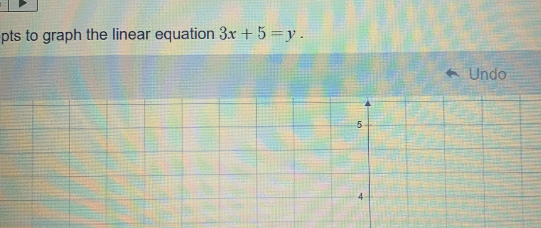 pts to graph the linear equation 3x+5=y. 
Undo