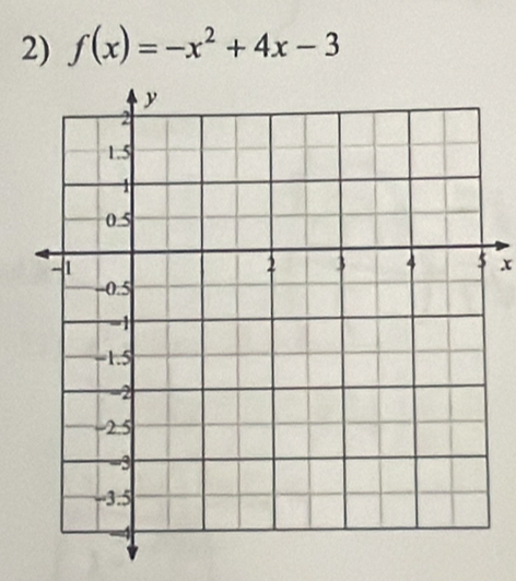 f(x)=-x^2+4x-3
x