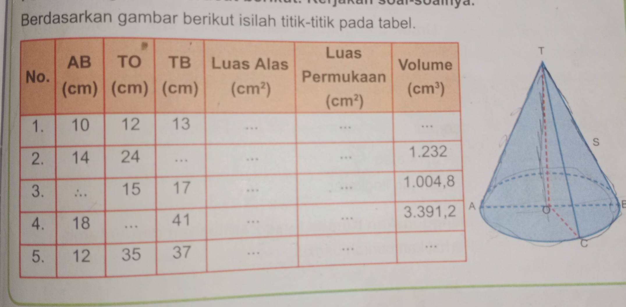 Berdasarkan gambar berikut isilah titik-titik pada tabel.