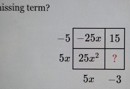 hissing term?
5x -3