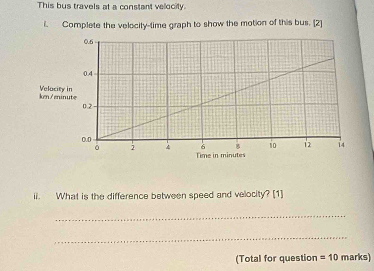 This bus travels at a constant velocity. 
i. Complete the velocity-time graph to show the motion of this bus. [2] 
Velocity
km/mi
ii. What is the difference between speed and velocity? [1] 
_ 
_ 
(Total for question =10 marks)