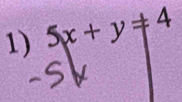 5x+y!= 4