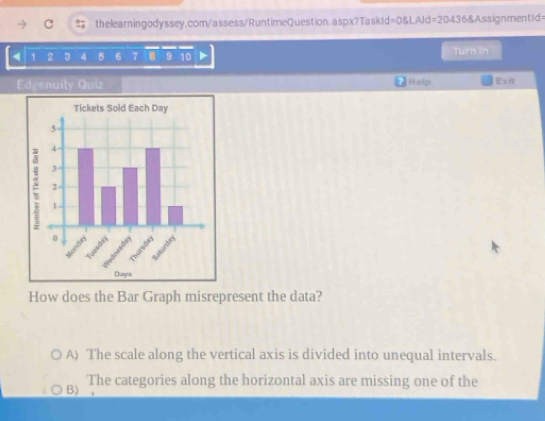 1 2 3 4 5 6 7 B 9 10 Turn in
Edgenuity Quiz Help Exit
How does the Bar Graph misrepresent the data?
A) The scale along the vertical axis is divided into unequal intervals.
B) The categories along the horizontal axis are missing one of the