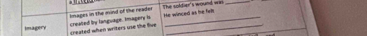 a 
Images in the mind of the reader The soldier's wound was_ 
Imagery created by language. Imagery is He winced as he felt 
created when writers use the five