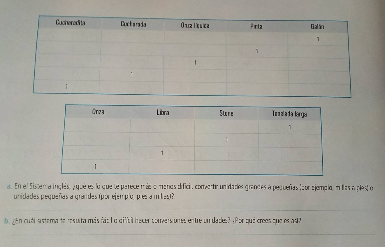 En el Sistema Inglés, ¿qué es lo que te parece más o menos difícil, convertir unidades grandes a pequeñas (por ejemplo, millas a pies) o 
unidades pequeñas a grandes (por ejemplo, pies a millas)? 
_ 
b. ¿En cuál sistema te resulta más fácil o difícil hacer conversiones entre unidades? ¿Por qué crees que es así? 
_