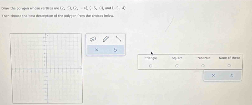 Draw the polygon whose vertices are (2,5), (2,-4), (-5,0) , and (-5,4). 
Then choose the best description of the polygon from the choices below.
× 5
Triangle Square Trapezold None of these
× 5