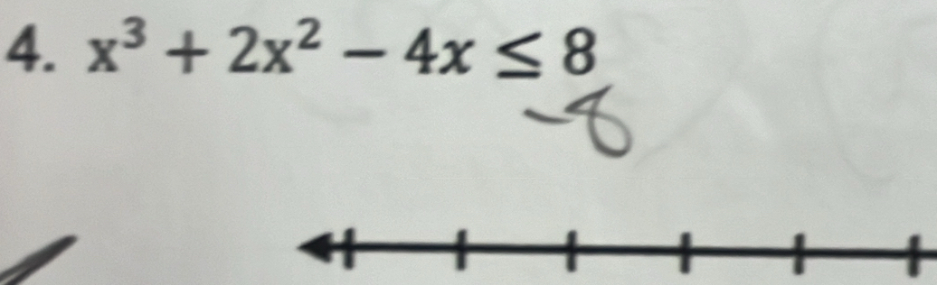 x^3+2x^2-4x≤ 8