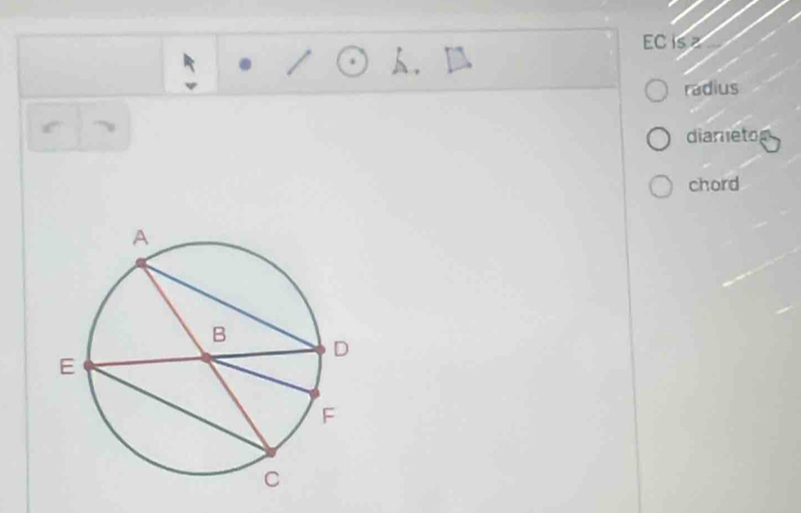 EC Is 

radius 
diameto 
chord