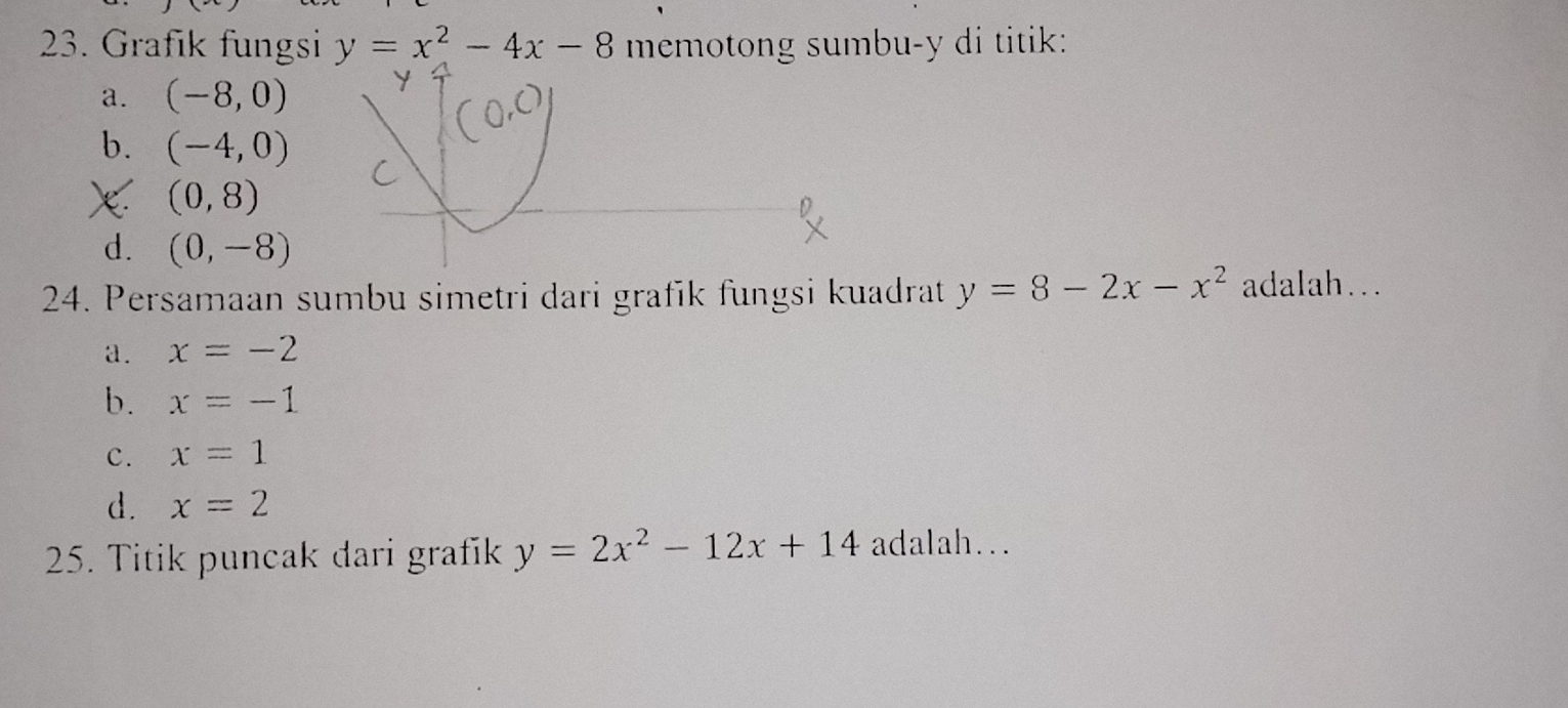 Grafık fungsi y=x^2-4x-8 memotong sumbu- y di titik:
a. (-8,0)
b. (-4,0)
X (0,8)
d. (0,-8)
24. Persamaan sumbu simetri dari grafīk fungsi kuadrat y=8-2x-x^2 adalah..
a. x=-2
b. x=-1
c. x=1
d. x=2
25. Titik puncak dari grafık y=2x^2-12x+14 adalah…