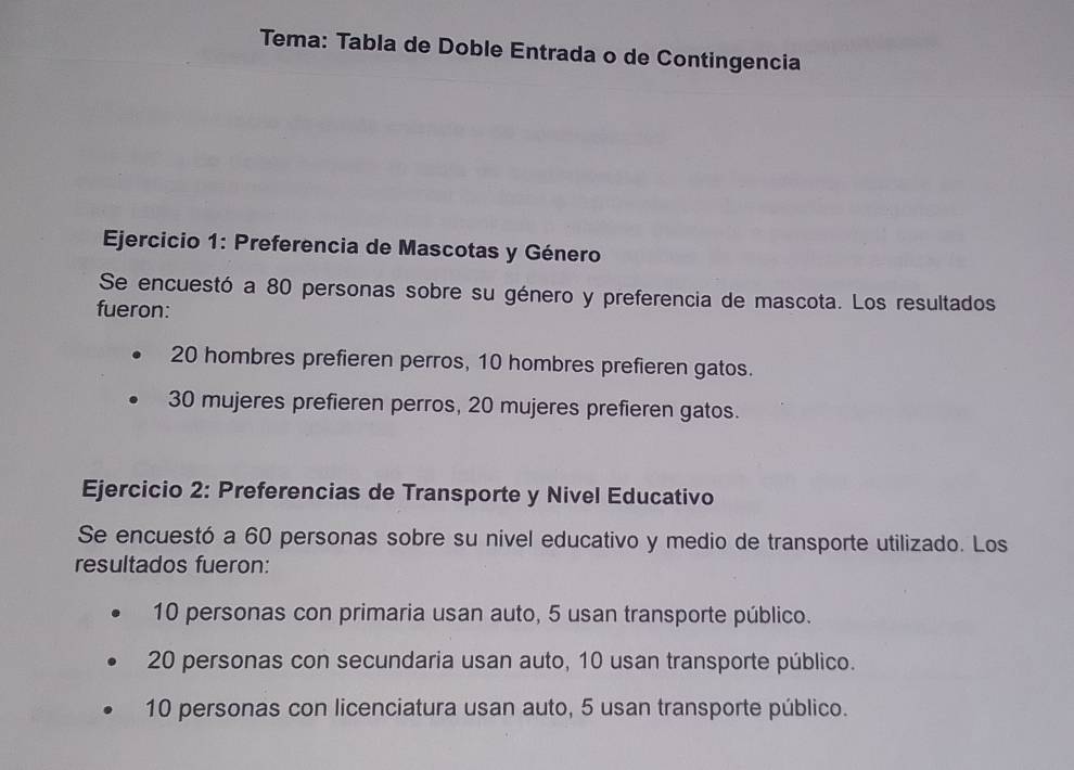 Tema: Tabla de Doble Entrada o de Contingencia
Ejercicio 1: Preferencia de Mascotas y Género
Se encuestó a 80 personas sobre su género y preferencia de mascota. Los resultados
fueron:
20 hombres prefieren perros, 10 hombres prefieren gatos.
30 mujeres prefieren perros, 20 mujeres prefieren gatos.
Ejercicio 2: Preferencias de Transporte y Nivel Educativo
Se encuestó a 60 personas sobre su nível educativo y medio de transporte utilizado. Los
resultados fueron:
10 personas con primaria usan auto, 5 usan transporte público.
20 personas con secundaria usan auto, 10 usan transporte público.
10 personas con licenciatura usan auto, 5 usan transporte público.