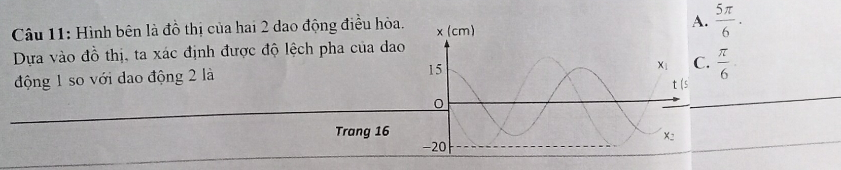 Hình bên là đồ thị của hai 2 dao động điều hòa.A.  5π /6 . 
Dựa vào đồ thị, ta xác định được độ lệch pha của dao
động 1 so với dao động 2 là.  π /6 
Trang 16