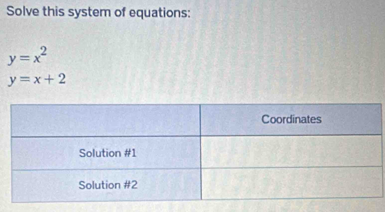 Solve this system of equations:
y=x^2
y=x+2