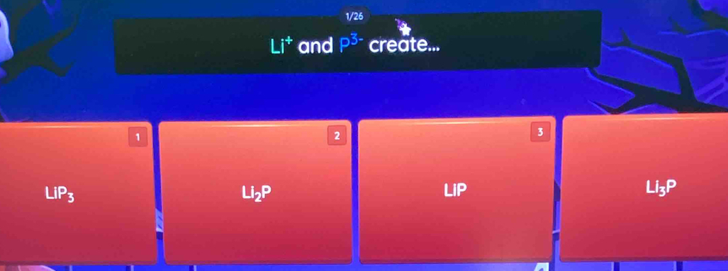 1/26
and P^(3-) create...
1
2
3
LiP_3
Li_2P
LIP
Li_3P