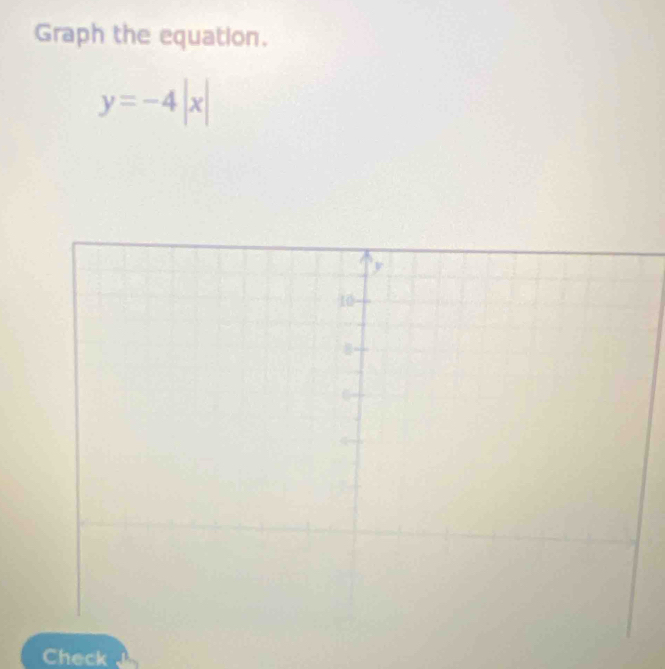 Graph the equation.
y=-4|x|
Check