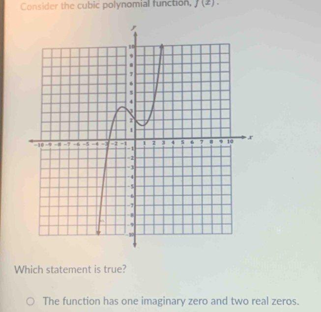 Consider the cubic polynomial function, f(x). 
Which statement is true?
The function has one imaginary zero and two real zeros.