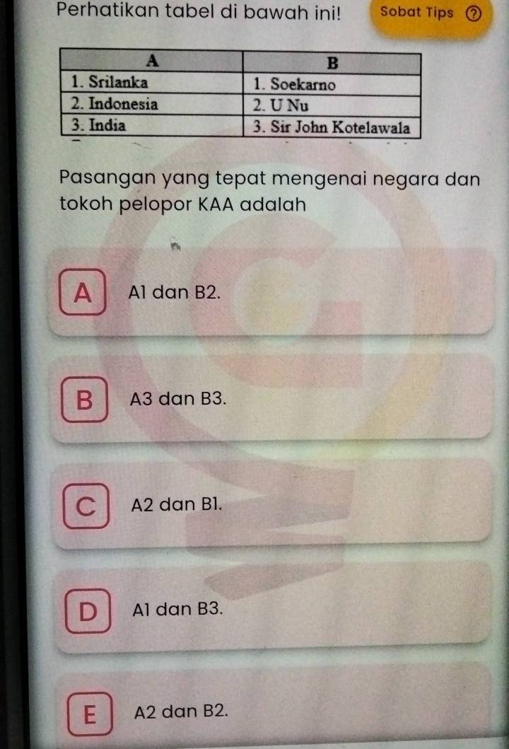 Perhatikan tabel di bawah ini! Sobat Tips
Pasangan yang tepat mengenai negara dan
tokoh pelopor KAA adalah
A A1 dan B2.
B A3 dan B3.
C A2 dan B1.
D A1 dan B3.
E A2 dan B2.