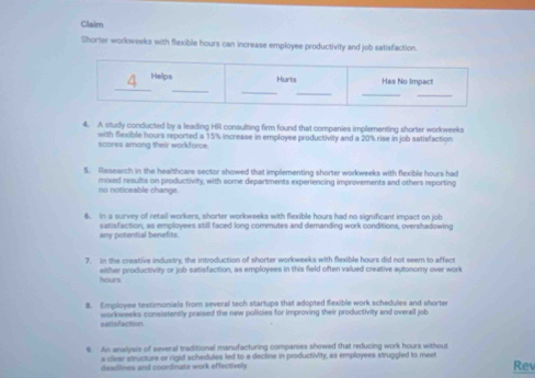 Claim
Shorter workweeks with flexible hours can increase employee productivity and job satisfaction.
_
__
_
__
4 Helps Hurts Has No Impact
4. A study conducted by a leading HR consulting firm found that companies implementing shorter workweeks
with flexible hours reported a 15% increase in employee productivity and a 20% rise in job satisfaction
scores among their workforce.
5. Research in the healthcare sector showed that implementing shorter workweeks with flexible hours had
no noticeable change. rixed results on productivity, with some departments experiencing improvements and others reporting
6. In a survey of retail workers, shorter workweeks with flexible hours had no significant impact on job
any potential benefits. satisfaction, as employees still faced long commutes and demanding work conditions, overshadowing
7. in the creative industry, the introduction of shorter workweeks with flexible hours did not seem to affece
either productivity or job satisfaction, as employees in this field often valued creative autonomy over work
hours
8. Employee testimonials from several tech startups that adopted flexible work schedules and shorter
satisfaction workweeks consistently praised the new policies for improving their productivity and overall job
9. An analysis of several traditional manufacturing companies showed that reducing work hours without
s clear structure or rigid schedules led to a decline in productivity, as employees struggled to meet
deadlines and coordinate work effectively Rev
