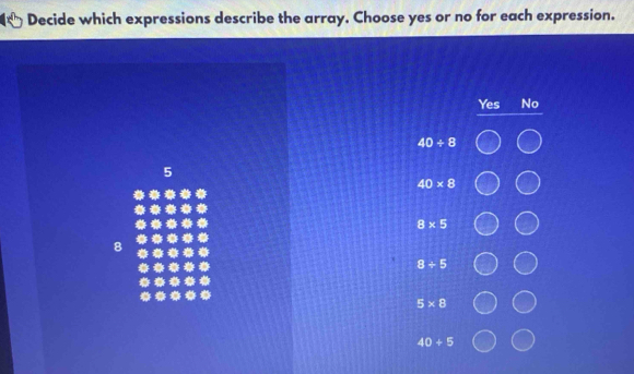 Decide which expressions describe the array. Choose yes or no for each expression.
Yes No
40+8
5
40* 8
8* 5
8
8/ 5
5* 8
40+5