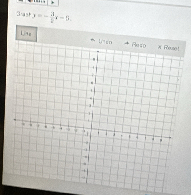 Listen 
Graph y=- 3/2 x-6. 
Line