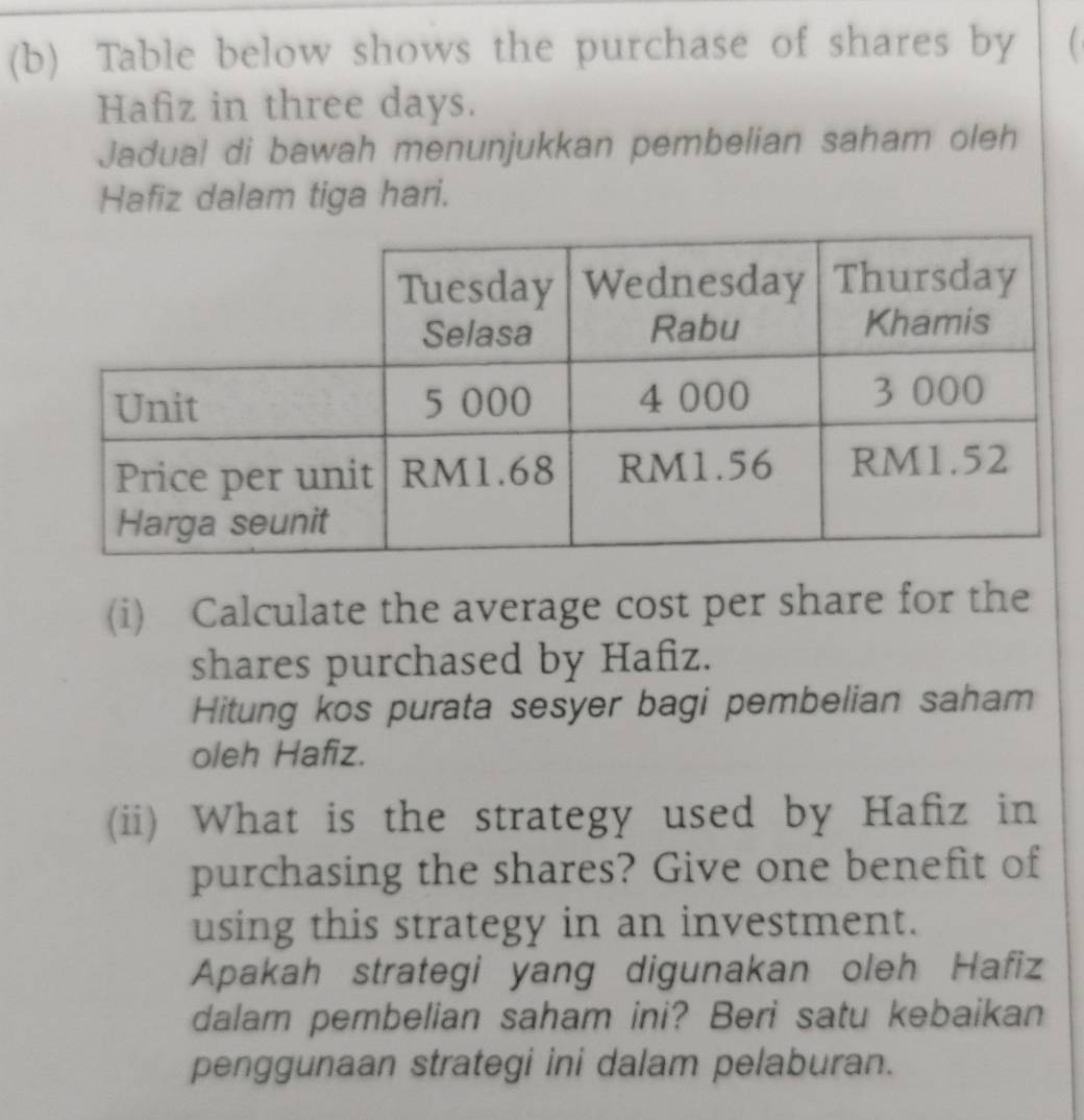 Table below shows the purchase of shares by  
Hafiz in three days. 
Jadual di bawah menunjukkan pembelian saham oleh 
Hafiz dalam tiga hari. 
(i) Calculate the average cost per share for the 
shares purchased by Hafiz. 
Hitung kos purata sesyer bagi pembelian saham 
oleh Hafiz. 
(ii) What is the strategy used by Hafiz in 
purchasing the shares? Give one benefit of 
using this strategy in an investment. 
Apakah strategi yang digunakan oleh Hafiz 
dalam pembelian saham ini? Beri satu kebaikan 
penggunaan strategi ini dalam pelaburan.