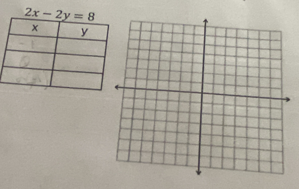 2x-2y=8