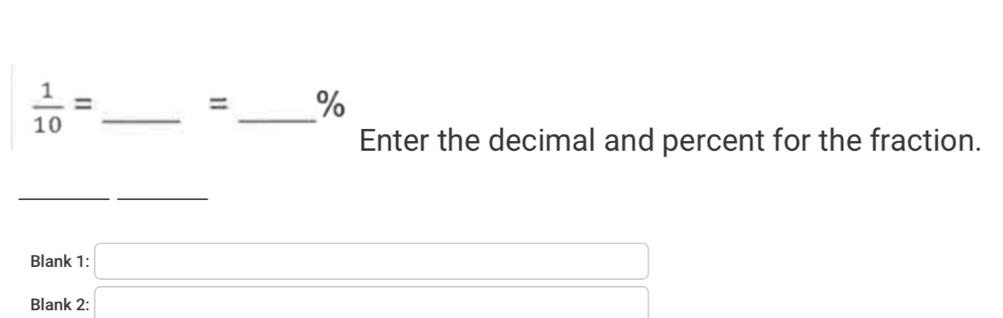  1/10 =
_ 
=
%
Enter the decimal and percent for the fraction. 
__ 
Blank 1: □ 
Blank 2:□