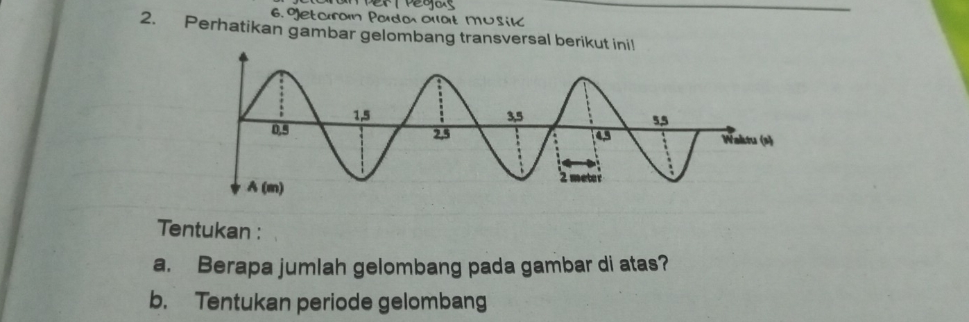 Jetaron Podo ouat musik 
2. Perhatikan gambar gelombang transversal berikut i 
Tentukan : 
a. Berapa jumlah gelombang pada gambar di atas? 
b. Tentukan periode gelombang