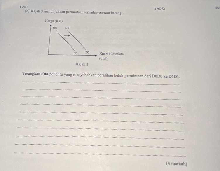 sULIT 3767/2 
SU 
(c) Rajah 3 menunjukkan permintaan terhadap sesuatu barang. 
Terangkan dua penentu yang menyebabkan peralihan keluk permintaan dari D0D0 ke D1D1. 
_ 
_ 
_ 
_ 
_ 
_ 
_ 
_ 
_ 
_ 
(4 markah)