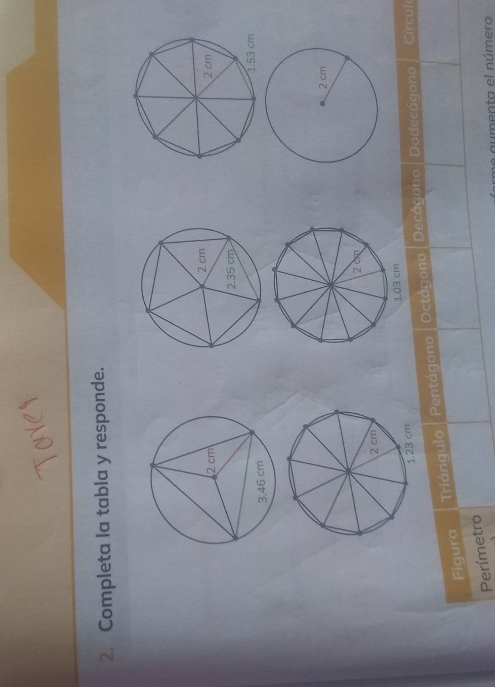 Completa la tabla y responde. 
Círcul 
Figura Triángulo Pentágono Octágono Decágono Dodecágono 
Perímetro 
forme aumenta el número