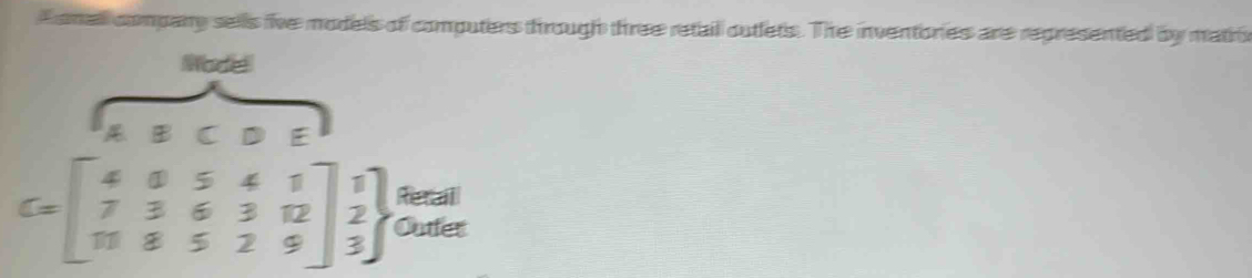 A small company sells five models of computers through three retaill outlets. The inventories are represented by matro 
Modd 
C E 
Recal
C=beginbmatrix 4&0&5&4&1 7&3&6&3&12 11&8&5&2&9endbmatrix Outfer