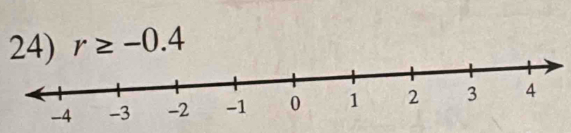 r≥ -0.4